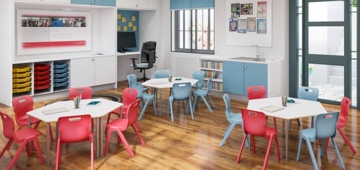 Primary Classroom Furniture