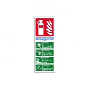 Fire extinguisher: Dry powder Sign