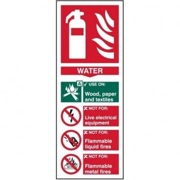 Fire extinguisher: Water Sign
