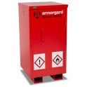 Flamstor Cabinet – External W500xD517xH980 Internal W410xD455xH715 – Weight 45kg