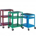 RED Adjustable Height Trolley W610 x D460mm 150kg UDL