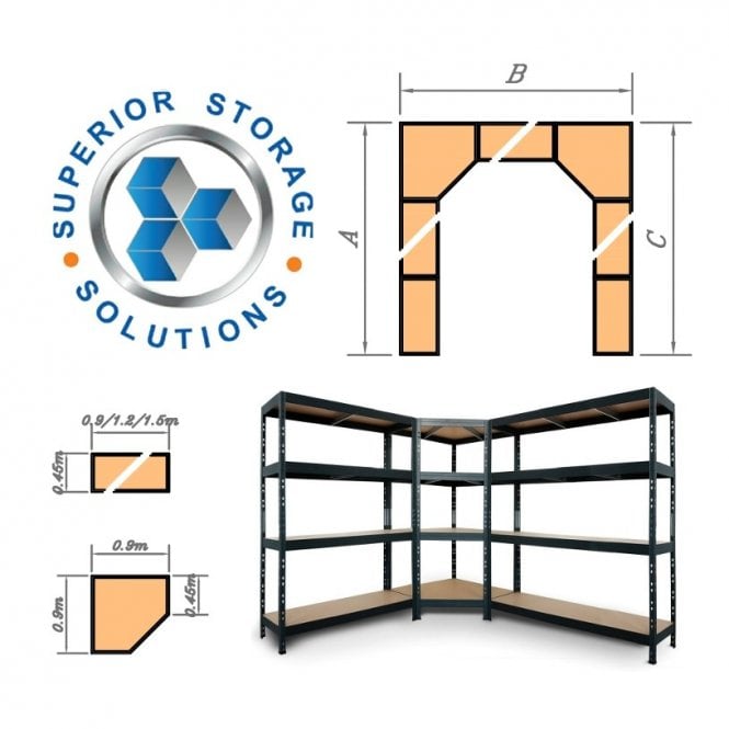 Rivet 45 Modular Shelving Kits "U" Layout