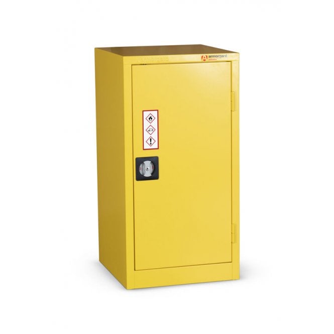 Safestor – External W450xD480xH900 Internal W440xD390xH840 – Weight 24.1kg