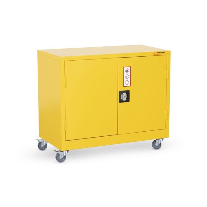 Safestor Mobile – External W900xD480xH810 Internal W890xD390xH640 – Weight 26kg