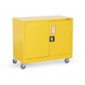 Safestor Mobile – External W900xD480xH810 Internal W890xD390xH640 – Weight 26kg